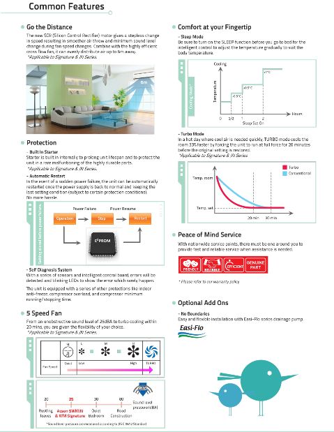 JN311_ECOCool_Feature_Page1.png